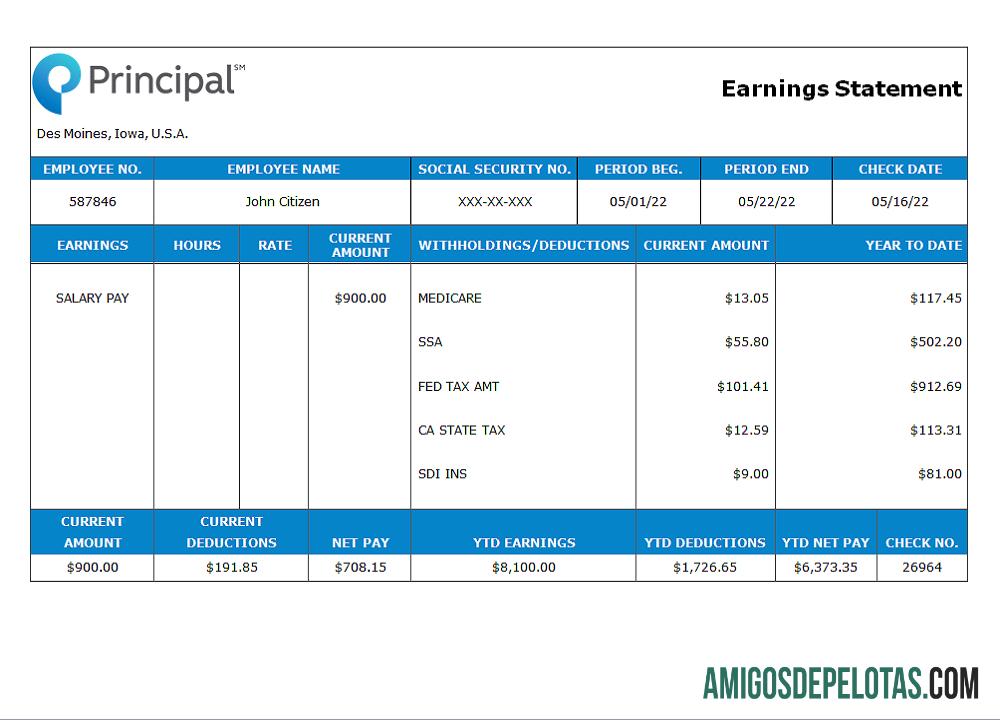 Demonstrativo de ganhos da empresa financeira dos EUA exemplo